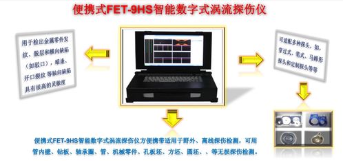 2026年無損探傷設備廠商綜合評測 技術、服務與案例深度解析